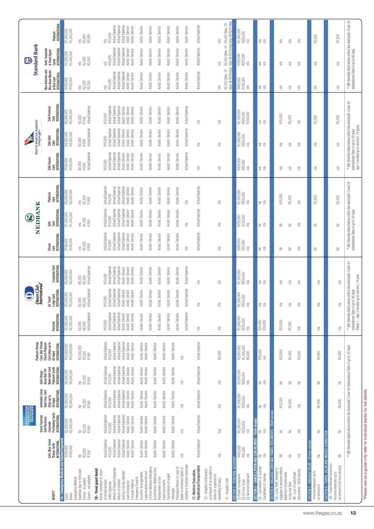 GSA Online Page 13