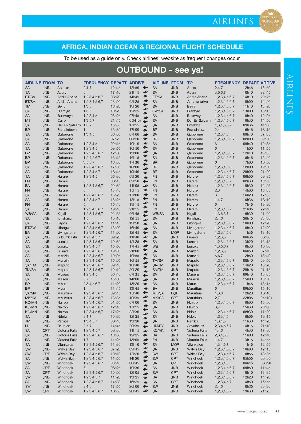 GSA Online Page 31