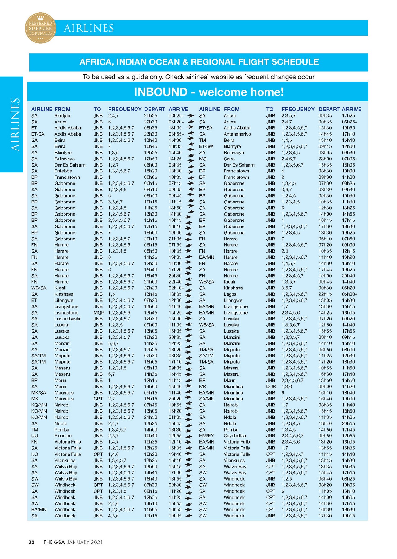 GSA Online Page 32