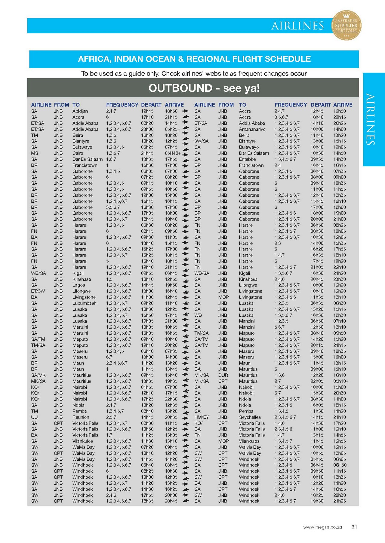 GSA Online Page 31