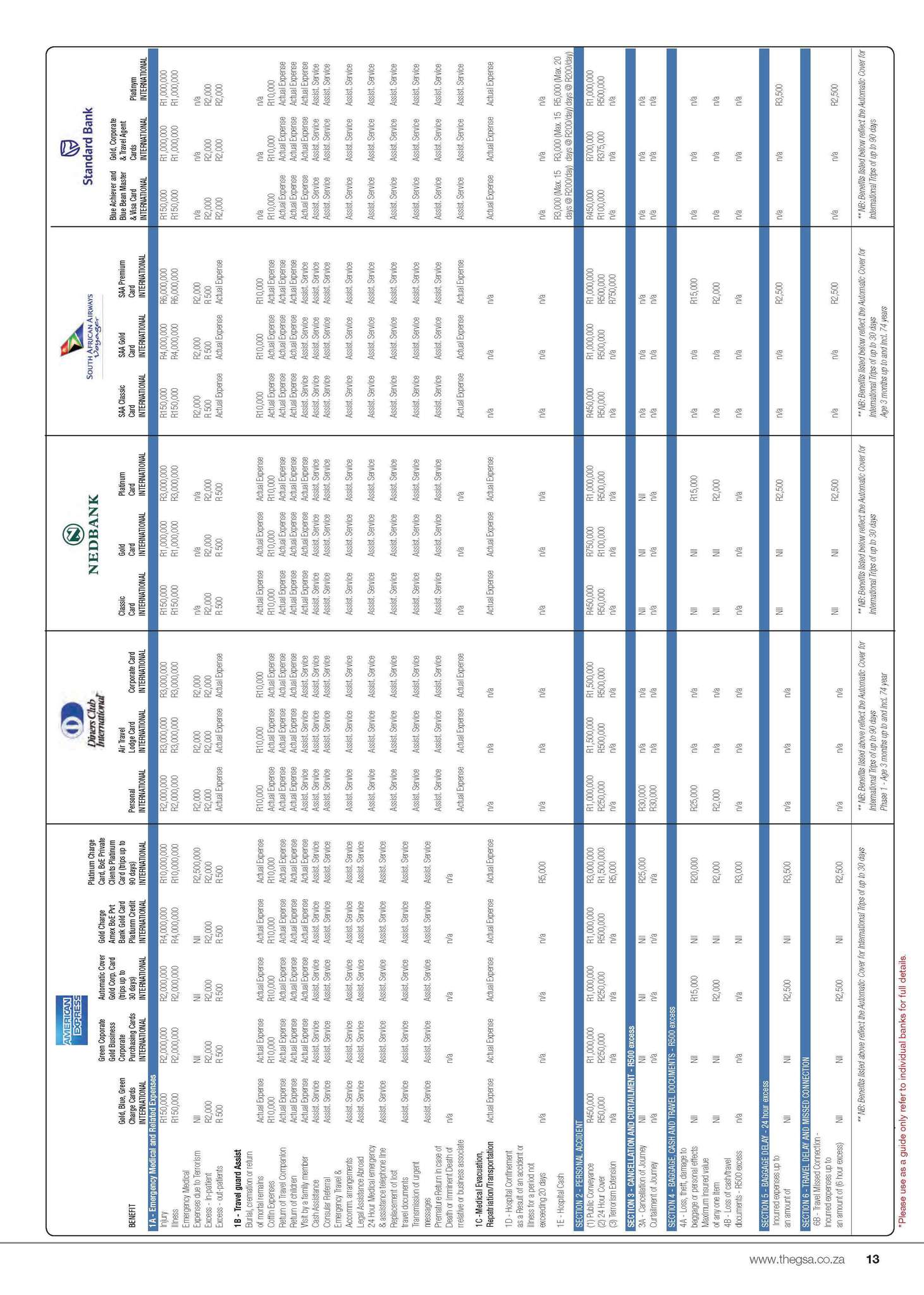 GSA Online Page 13