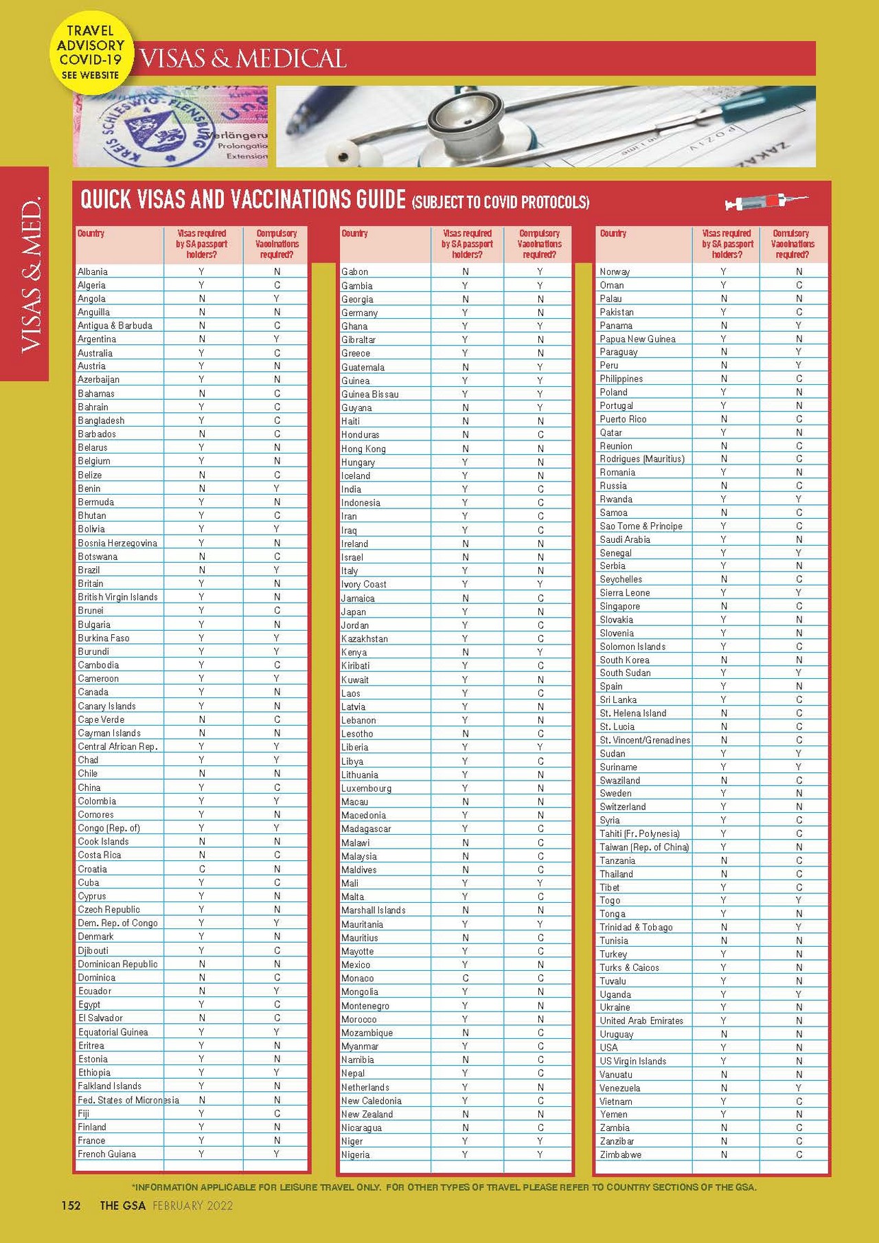 GSA Online Page 152
