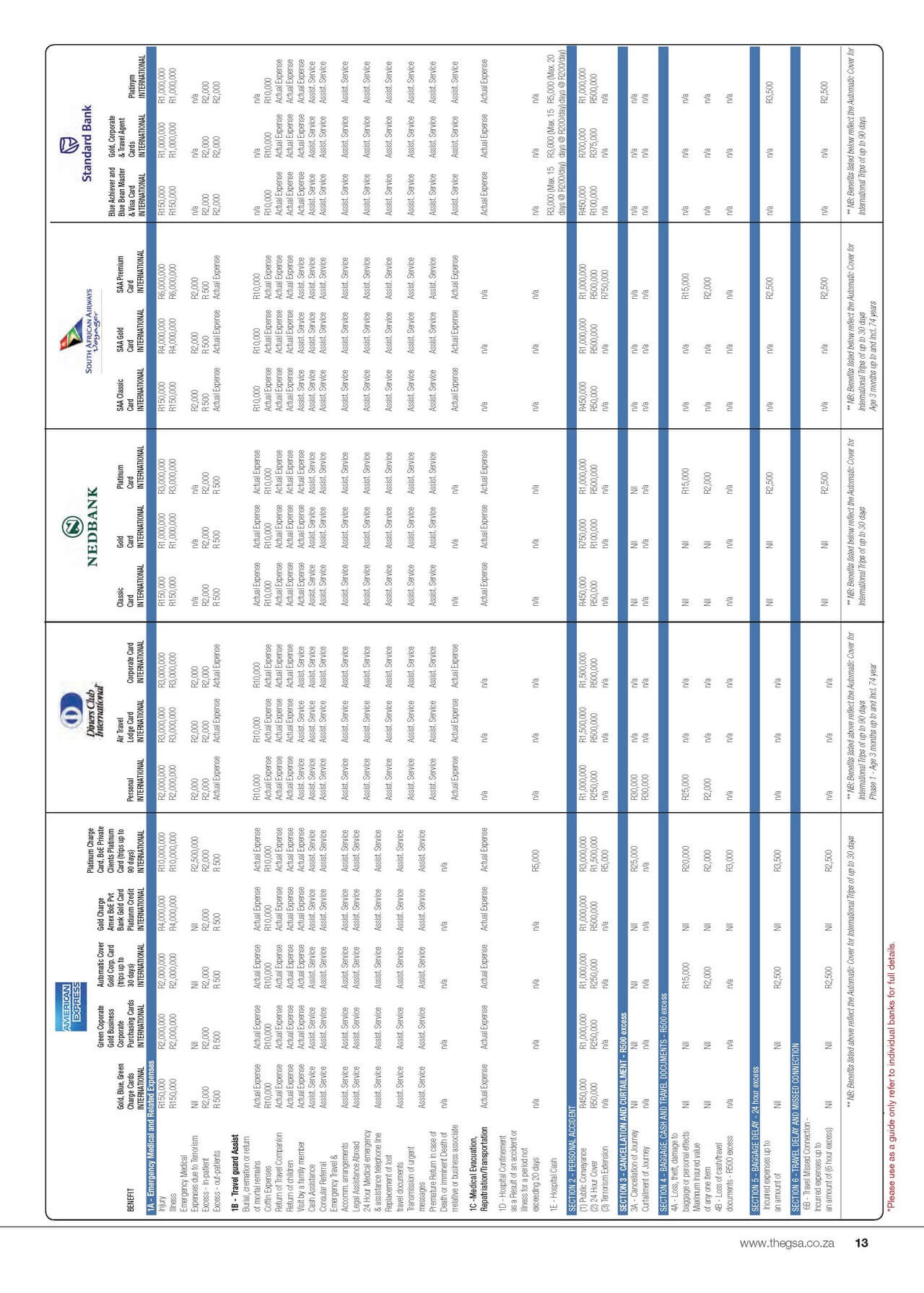 GSA Online Page 13