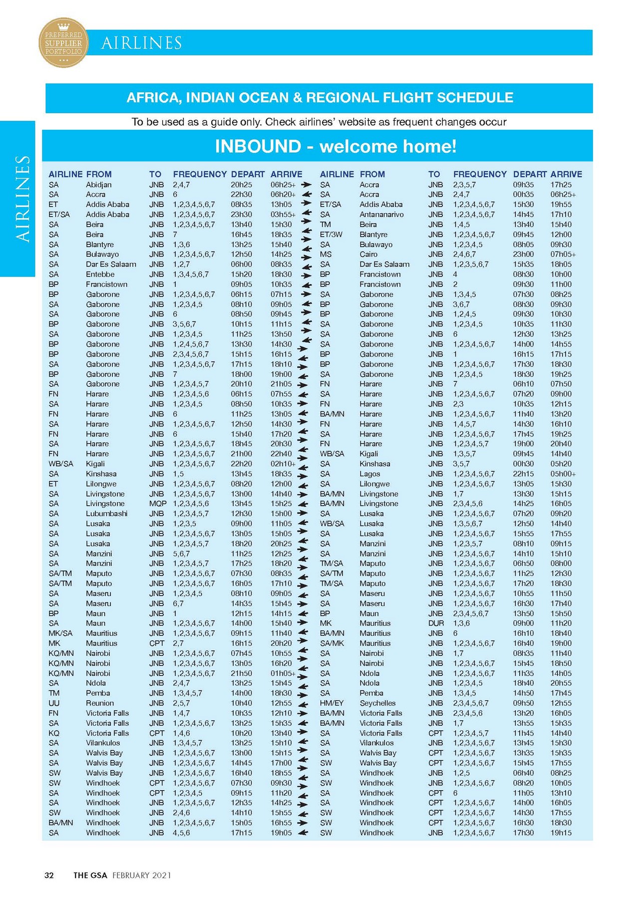 GSA Online Page 32