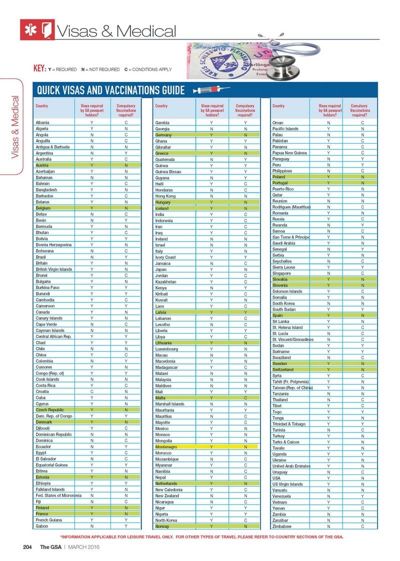 GSA Online Page 204