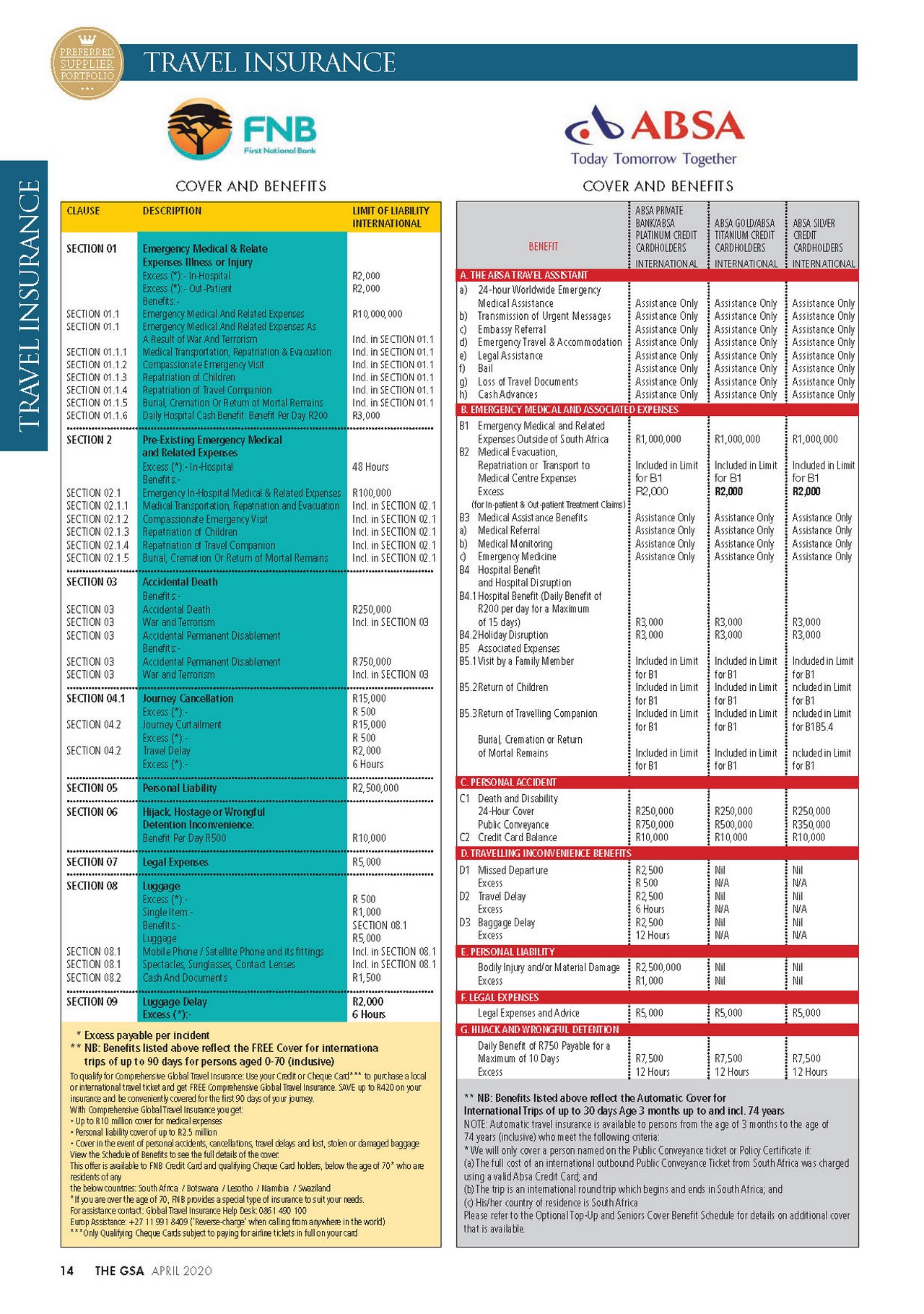 GSA Online Page 14