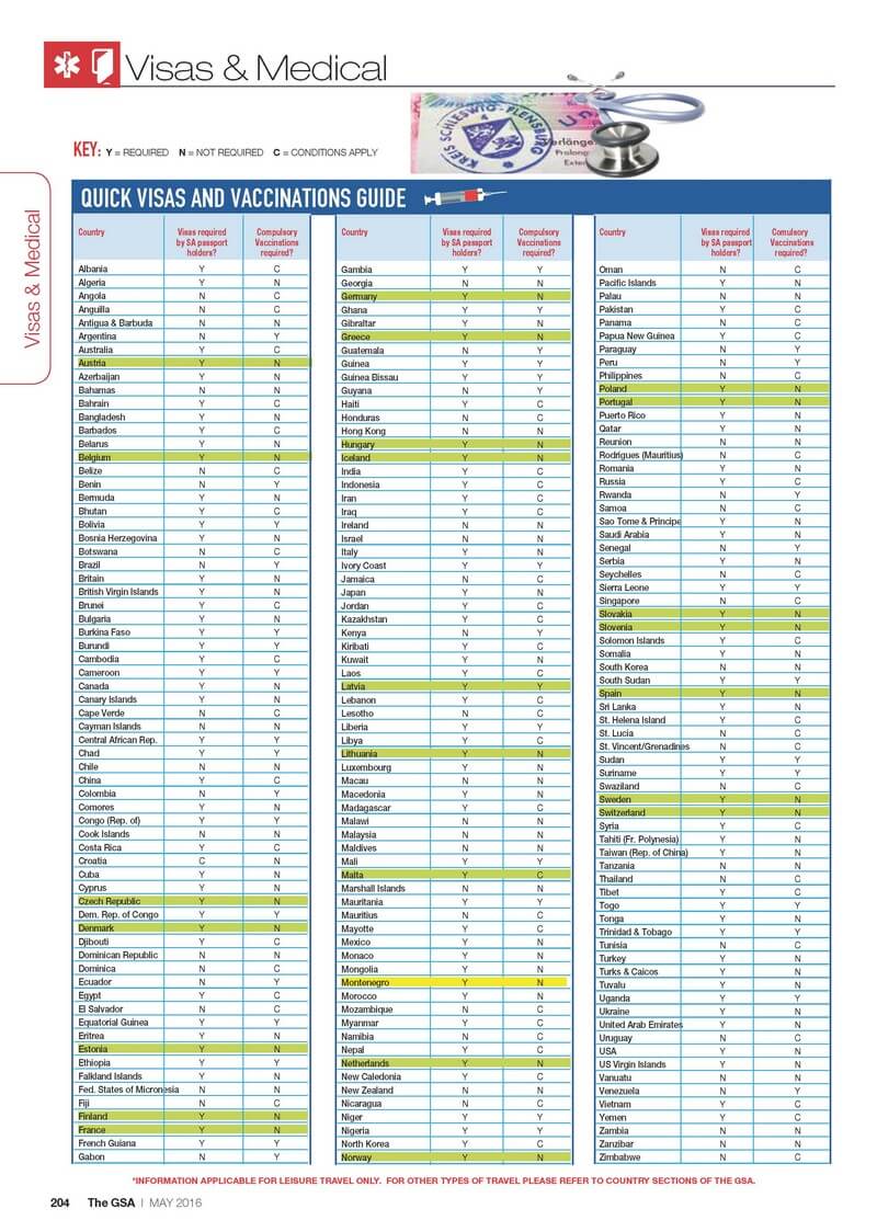 GSA Online Page 204