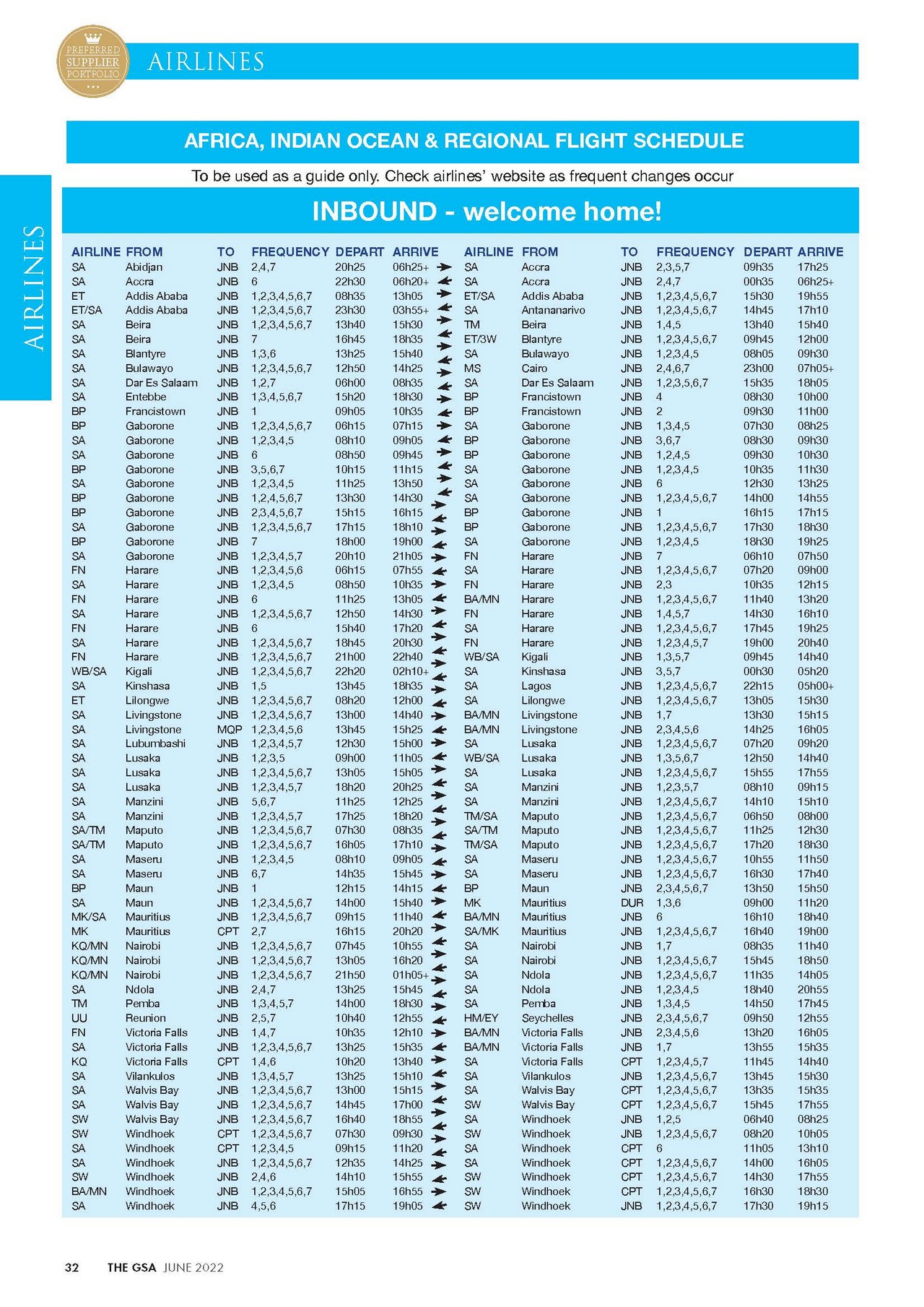 GSA Online Page 32