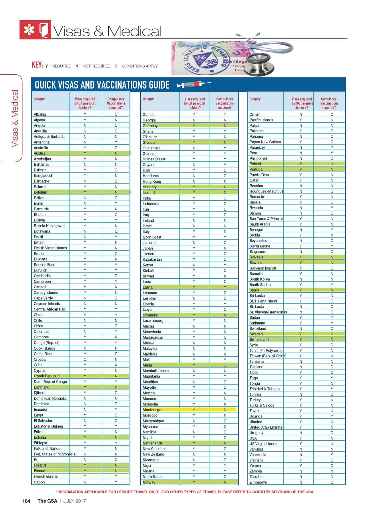 GSA Online Page 184