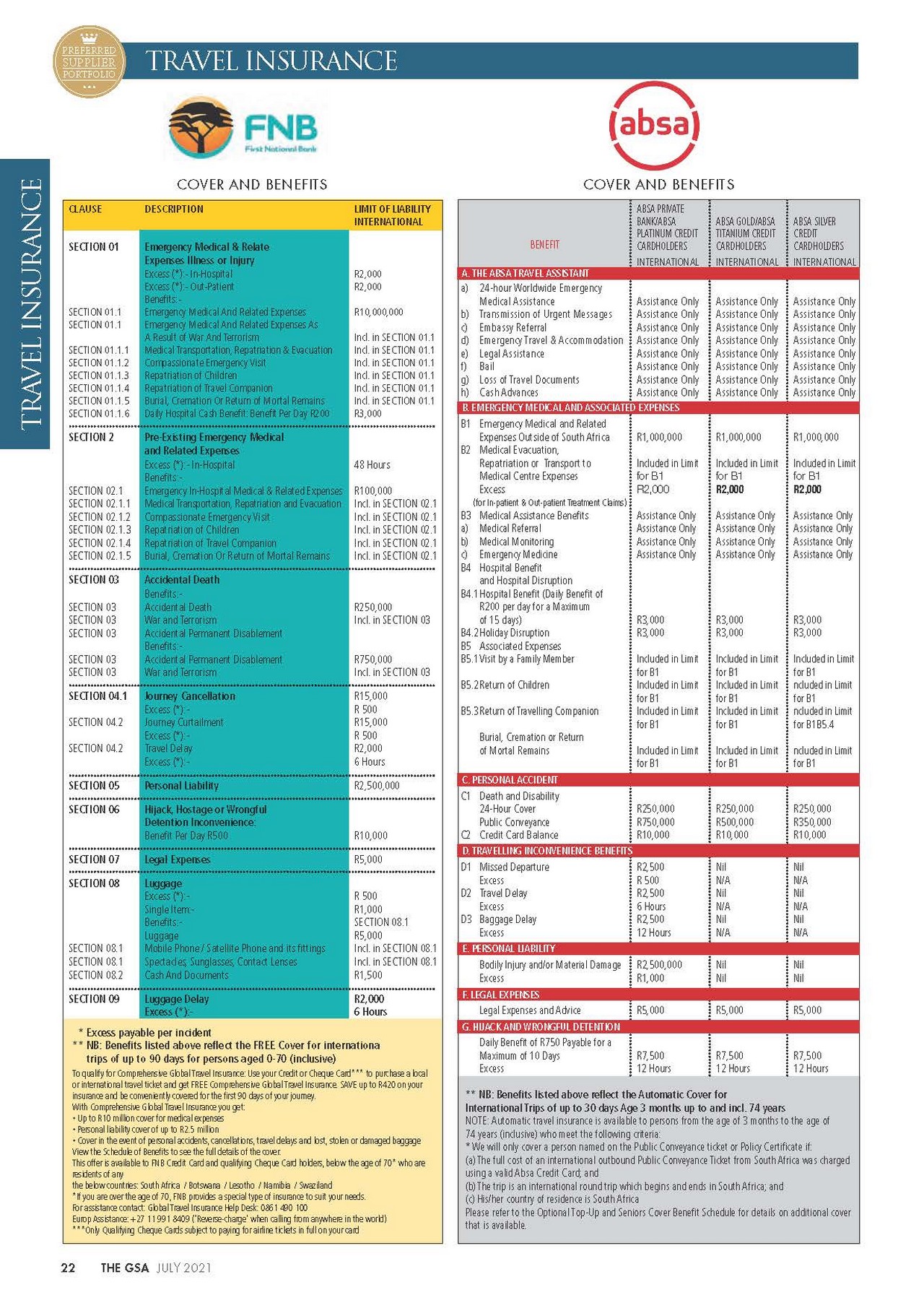 GSA Online Page 22