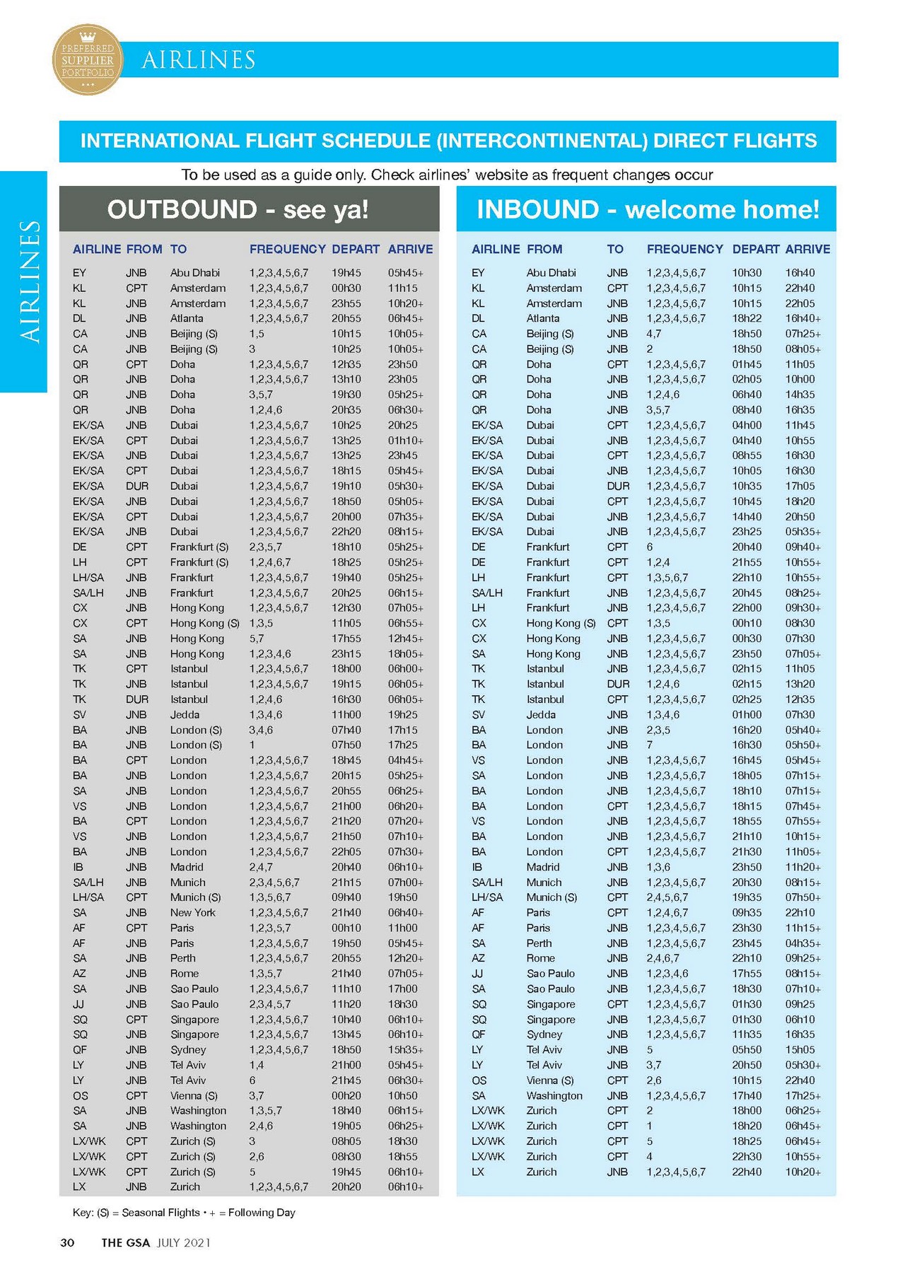 GSA Online Page 30