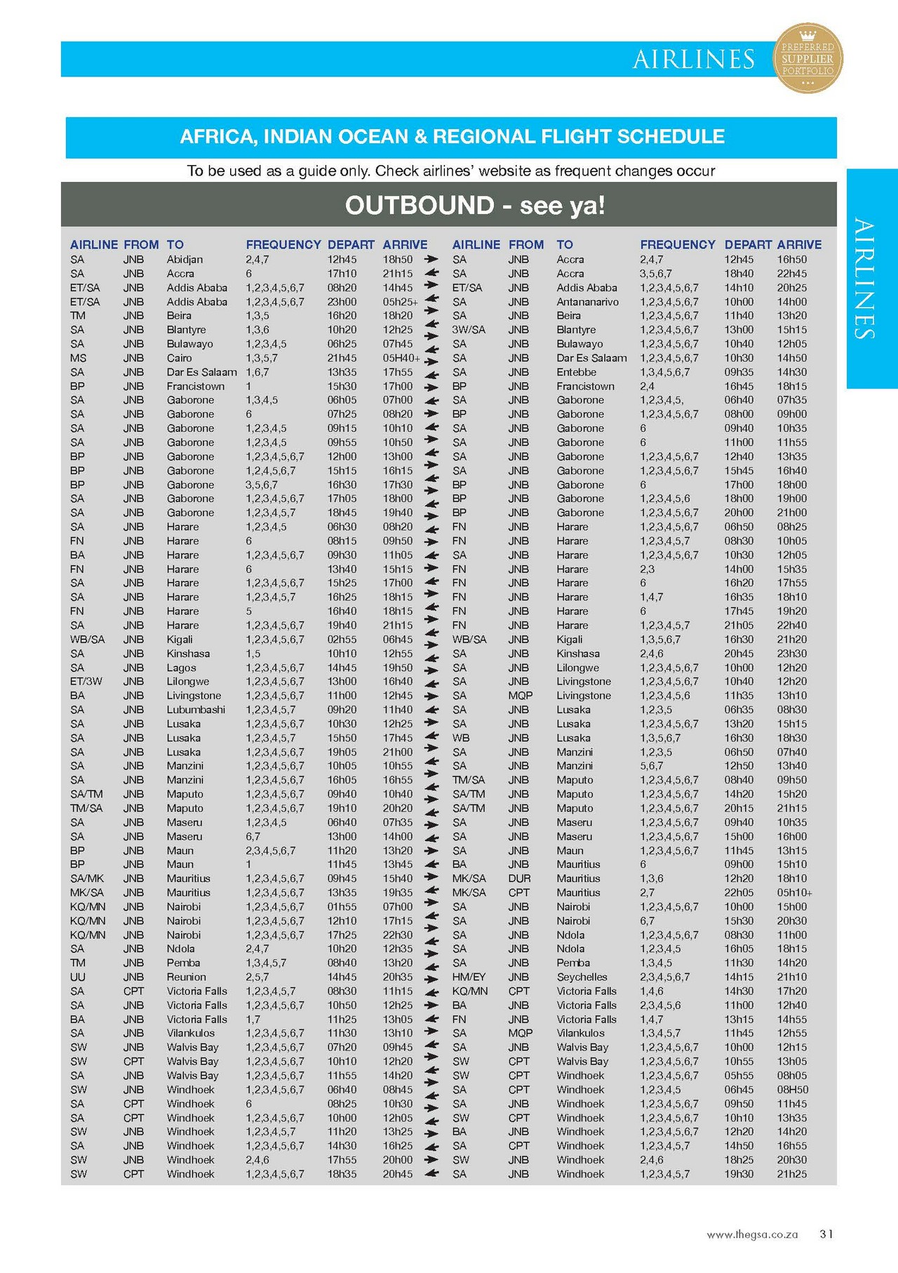 GSA Online Page 31