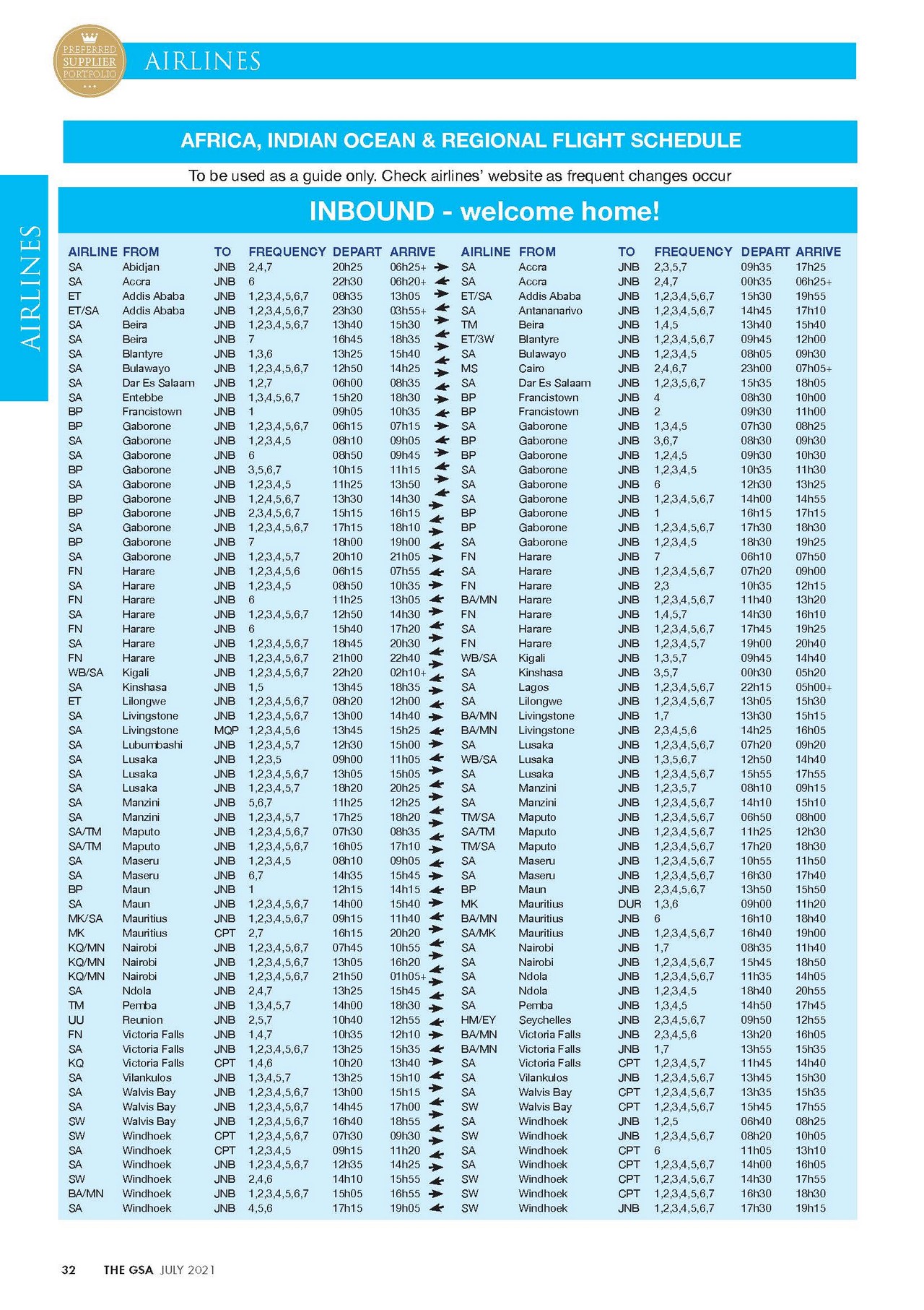 GSA Online Page 32