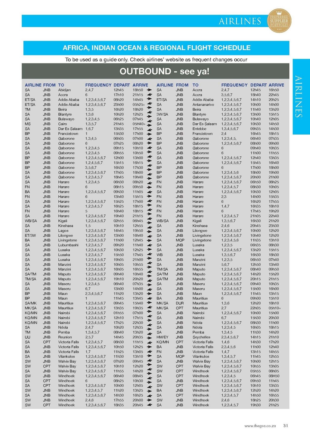 GSA Online Page 31
