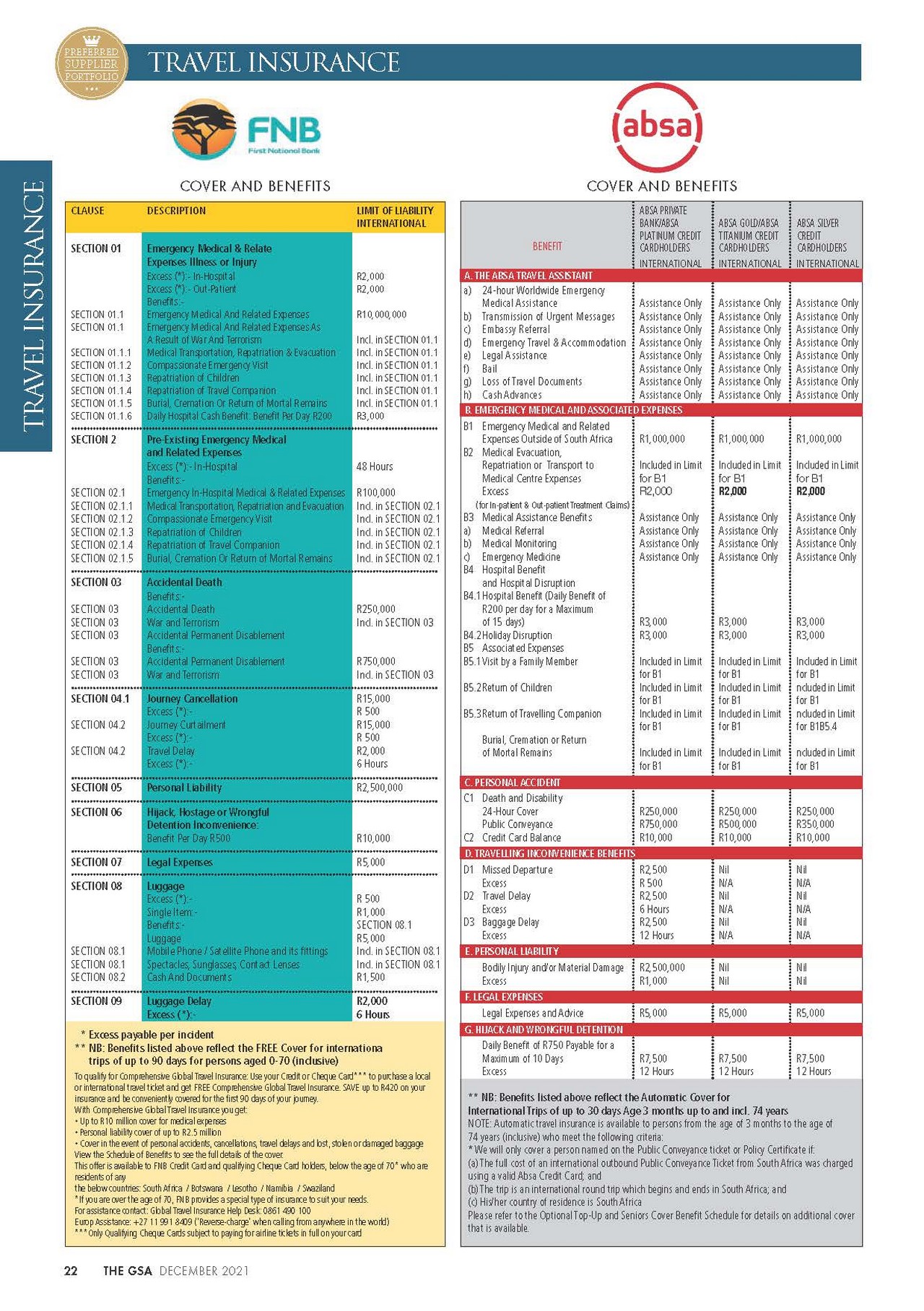 GSA Online Page 22